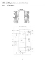 Preview for 6 page of Sanyo LCD-42XF6 Service Manual