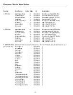 Preview for 14 page of Sanyo LCD-42XF6 Service Manual