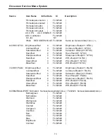 Preview for 15 page of Sanyo LCD-42XF6 Service Manual