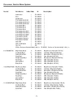 Preview for 16 page of Sanyo LCD-42XF6 Service Manual