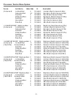 Preview for 18 page of Sanyo LCD-42XF6 Service Manual