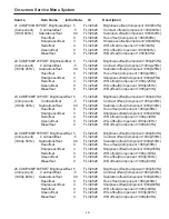 Preview for 19 page of Sanyo LCD-42XF6 Service Manual