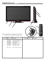 Preview for 28 page of Sanyo LCD-42XF6 Service Manual