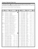 Preview for 30 page of Sanyo LCD-42XF6 Service Manual