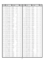 Preview for 32 page of Sanyo LCD-42XF6 Service Manual