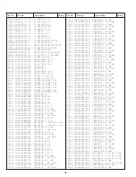 Preview for 36 page of Sanyo LCD-42XF6 Service Manual