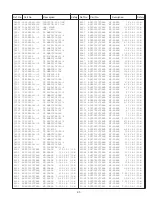 Preview for 37 page of Sanyo LCD-42XF6 Service Manual