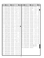 Preview for 44 page of Sanyo LCD-42XF6 Service Manual