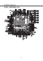 Preview for 6 page of Sanyo LCD-42XF8T Service Manual