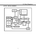 Preview for 7 page of Sanyo LCD-42XF8T Service Manual