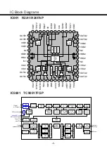 Preview for 8 page of Sanyo LCD-42XF8T Service Manual