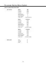 Preview for 10 page of Sanyo LCD-42XF8T Service Manual