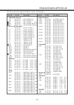 Preview for 19 page of Sanyo LCD-42XF8T Service Manual