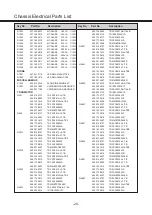 Preview for 20 page of Sanyo LCD-42XF8T Service Manual