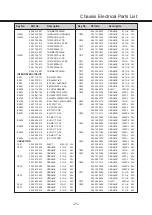 Preview for 21 page of Sanyo LCD-42XF8T Service Manual