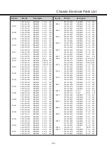 Preview for 23 page of Sanyo LCD-42XF8T Service Manual