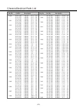 Preview for 24 page of Sanyo LCD-42XF8T Service Manual