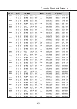 Preview for 25 page of Sanyo LCD-42XF8T Service Manual