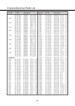 Preview for 26 page of Sanyo LCD-42XF8T Service Manual