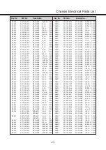 Preview for 27 page of Sanyo LCD-42XF8T Service Manual