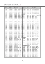 Preview for 28 page of Sanyo LCD-42XF8T Service Manual