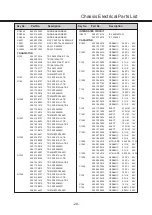 Preview for 29 page of Sanyo LCD-42XF8T Service Manual