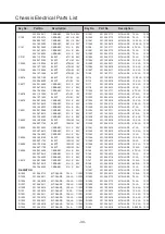 Preview for 30 page of Sanyo LCD-42XF8T Service Manual