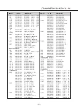 Preview for 31 page of Sanyo LCD-42XF8T Service Manual