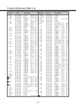 Preview for 32 page of Sanyo LCD-42XF8T Service Manual