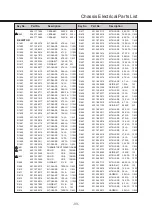 Preview for 33 page of Sanyo LCD-42XF8T Service Manual