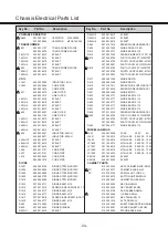 Preview for 34 page of Sanyo LCD-42XF8T Service Manual