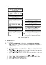 Предварительный просмотр 7 страницы Sanyo LCD-42XR56DZ Service Manual