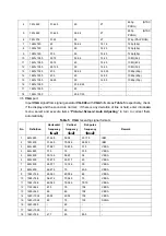 Предварительный просмотр 11 страницы Sanyo LCD-42XR56DZ Service Manual