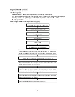 Preview for 5 page of Sanyo LCD-42XR7H Service Manual