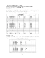 Preview for 8 page of Sanyo LCD-42XR7H Service Manual