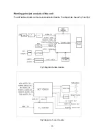 Preview for 17 page of Sanyo LCD-42XR7H Service Manual