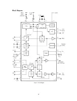 Preview for 19 page of Sanyo LCD-42XR7H Service Manual