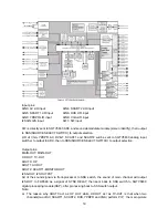 Preview for 21 page of Sanyo LCD-42XR7H Service Manual