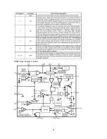 Preview for 33 page of Sanyo LCD-42XR7H Service Manual