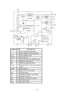 Preview for 35 page of Sanyo LCD-42XR7H Service Manual