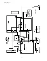 Preview for 36 page of Sanyo LCD-42XR7H Service Manual