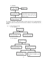 Preview for 45 page of Sanyo LCD-42XR7H Service Manual