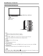 Preview for 9 page of Sanyo LCD-42XR9DA Instruction Manual