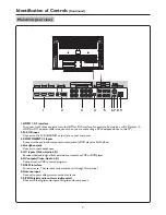 Preview for 10 page of Sanyo LCD-42XR9DA Instruction Manual