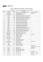 Preview for 19 page of Sanyo LCD-46XAZ10FH Service Manual