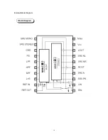 Preview for 21 page of Sanyo LCD-47XR2 Service Manual