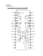 Preview for 23 page of Sanyo LCD-47XR2 Service Manual