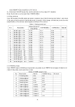 Preview for 8 page of Sanyo LCD-47XR7H Service Manual