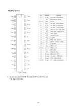 Preview for 20 page of Sanyo LCD-47XR7H Service Manual