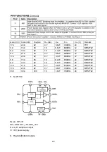 Preview for 24 page of Sanyo LCD-47XR7H Service Manual